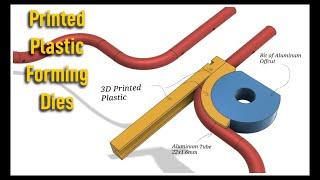 Will it work? 3D printed tube forming