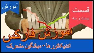 آموزش فارکس - قسمت بیست و سوم اندیکاتورها