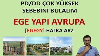 Tüm Soru İşaretleriyle EGE YAPI AVRUPA GAYRİMENKUL (EGEGY) Yeni Halka arz incelemesi