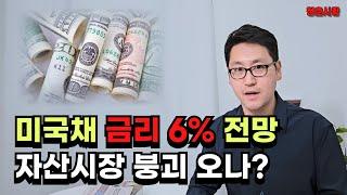 미국채 금리 6% 전망, 환율 폭등, 대 달러시대 오나?