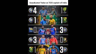 Suryakumar Yadav as T20I captain of India