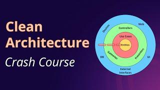 Clean Architecture | A Practical ASP.NET Core Implementation