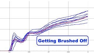 Brushing inside necks when reloading and testing with AMP Press and target