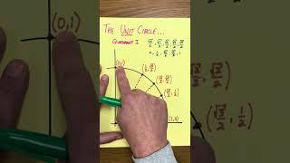 Unit Circle - Quadrant I