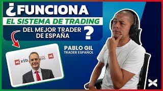 SISTEMA DE TRADING Pablo Gil Trader | Bandas de Donchian