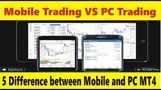 Difference between Trading on PC and on Mobile? Tani Forex basics tutorial in Urdu and Hindi