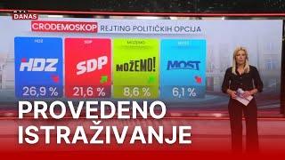 Na vrhu najpozitivnije i najnegativnije ljestvice Zoran Milanović i Andrej Plenković | RTL Danas