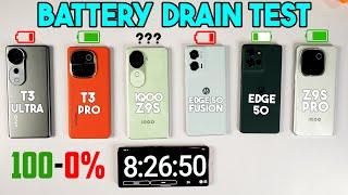 vivo T3 Ultra vs Moto Edge 50 vs T3 pro vs Edge 50 Fusion vs iQOO Z9s Pro vs Z9s Battery Drain Test