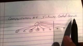 Wealth Generators Comp Plan Training   Paper Pad