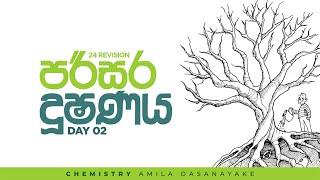 2024 Revision | පරිසර දූෂණය | DAY 02