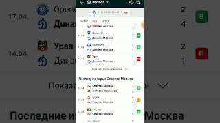  Динамо Спартак прогноз на матч #футбол