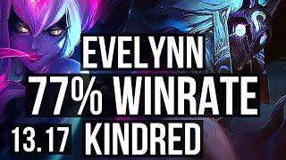 EVELYNN vs KINDRED (JNG) | 77% winrate, 11/1/6, Legendary | EUW Master | 13.17