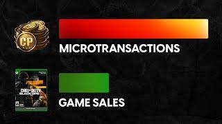 Why Modern Games Can’t Quit Microtransactions