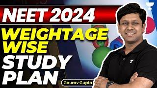 Phoenix 2.0: Physics Most Important Video for NEET 2025 | Unacademy NEET Toppers | #NEET