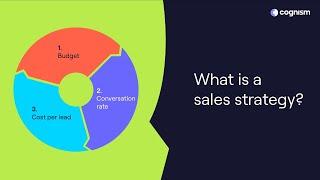 What is a sales strategy?