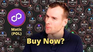 Is Polygon Matic a Bargain or a Trap?  POL Crypto Token Analysis