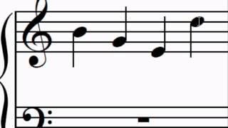 How to read music. Basic note naming on the Treble clef and the Bass clef