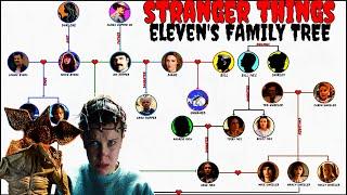 Stranger Things: Eleven's Family Tree