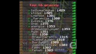 ARIVI.PL || START EDYCJI || TOP10 || GILDIA JAPAN + TXT PVP