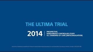 EKOS™ Endovascular System: The ULTIMA Trial Results