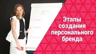 Личный бренд. Основные этапы создания персонального бренда