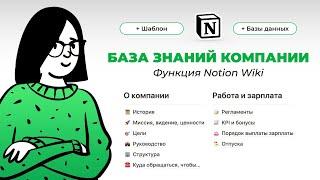 База знаний в Notion. Проще, чем когда-либо! Wiki – новая функция Notion. Создаем вики в Ноушен