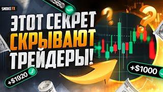 Трейдинг ОБУЧЕНИЕ для НОВИЧКОВ от А до Я! Трейдинг обучение! Обучение трейдингу