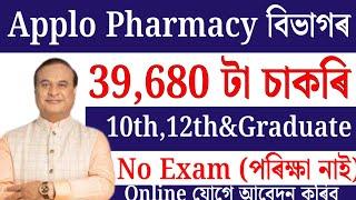 নতুনকৈ 39,680 চাকৰি আহিল - Jobs in Assam | Assam jobs 2024 | Assam jobs vacancy 2024 |