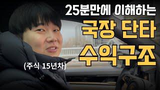 국내주식 단타 원리 25분만에 이해하기 [대왕개미 홍인기]