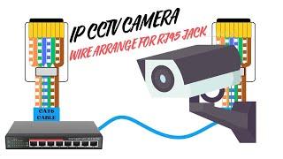 Step-by-Step Guide: Wiring Animated diagram CAT6 for POE Switches and IP Cameras RJ45 jack Crimping