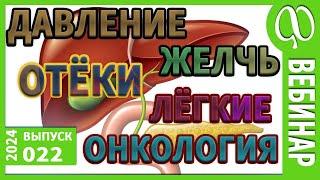 Селезёнка. Холецистит. Гастрит. Панкреатит. Боли в сердце. Давление. Срывы на СЕ. Живот. Соль. Отёк.