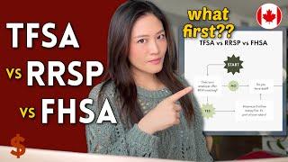 TFSA vs RRSP vs FHSA: Which to invest in or max out first?