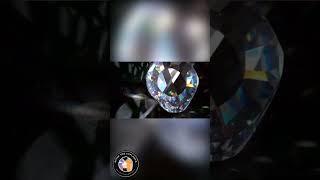 The Kohinoor Diamond: A Journey Through History