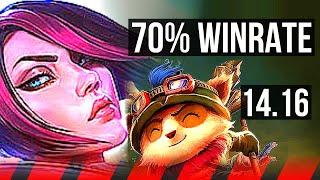 FIORA vs TEEMO (TOP) | 9 solo kills, 70% winrate, 12/4/9 | EUW Master | 14.16