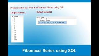 Fibonacci Series using SQL - V25 - While Loop - Recursive CTE - Fibonacci Numbers using SQL