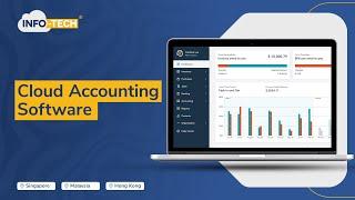 Info-Tech Singapore : Cloud Accounting Software