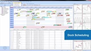 AspenTech Petroleum Supply Chain Overview