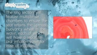 Swim Seats Department - www.simplyswim.com