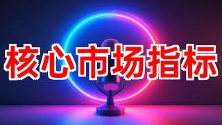 13个核心市场指标解析 #数据分析 #投资决策 #市场指标 #资产交易 #宏观数据 #投资策略 #经济周期 #市场走势