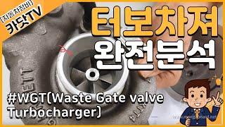 터보차져(과급기) 분해 및 작동원리 #WGT(Waste Gate valve Turbocharger)