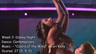 Mackenzie Ziegler - All Dancing With The Stars: Juniors Performances