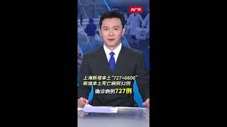 5月1日上海疫情｜China Today 中国头条