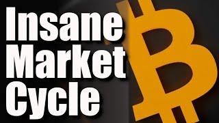 EYE WATERING Bitcoin Price IN PLAY, BTC Is Headed MUCH HIGHER In The Coming WEEKS GET READY EVERYONE