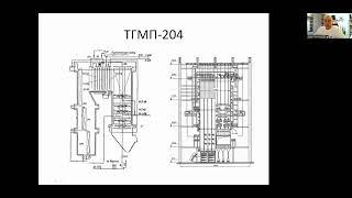 ТГМП-204, паровой энергетический котел