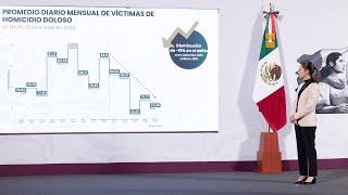 Disminución de 15 por ciento en homicidio doloso en cinco meses. Conferencia presidenta Sheinbaum