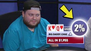 98% Loses! Worst Bad Beat in Texas Poker History?