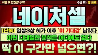[네이처셀 주가][주식] 하반기 큰 이벤트들 일정 호재 있습니다. 제약바이오 수급 크게 들어올 시기와 근거는? 향후 전망 대응전략? #네이처셀 #네이처셀주가전망 #네이처셀목표가