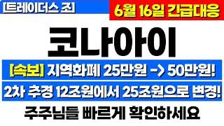 [코나아이 주가전망] 긴급!) 이재명 전국민 지역화폐 25만원에서 50만원으로 상향! 2차 추경 25조원으로 예산변경! 코나아이 실적 증가! 6월 말에 폭등랠리 시작합니다