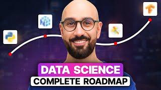 The Complete Data Science Roadmap [2024]