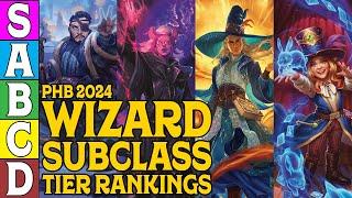 Wizard Subclass Tier Ranking in D&D 2024